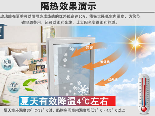 建筑隔熱膜怎么保養(yǎng)？